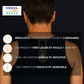 Osenza Go™ — Correcteur intelligent de posture avec vibration