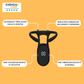 Osenza Go™ — Correcteur intelligent de posture avec vibration